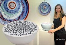 Geleneksel Formlara, Çağdaş Yorum